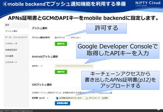 right ? NIFTY Corporation All Rights Reserved. *
mobile backendǥץå֪ͨCܤäʂ
APNs^GCMAPI`mobile backendOޤ
Sɤ
Google Developer Console
ȡäAPI`
``󥢥
APNs^(p12)
åץ`ɤ
 