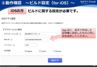 right ? NIFTY Corporation All Rights Reserved. *
ބ_J ?ӥOfor iOS?
iOSη ӥɤvOҪǤ
App IDˡǰɤ
^OΤͬ
IDOƤ
 