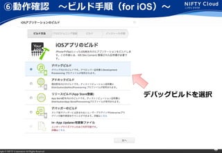 right ? NIFTY Corporation All Rights Reserved. *
ބ_J ?ӥ혣for iOS?
ǥХåӥɤxk
 