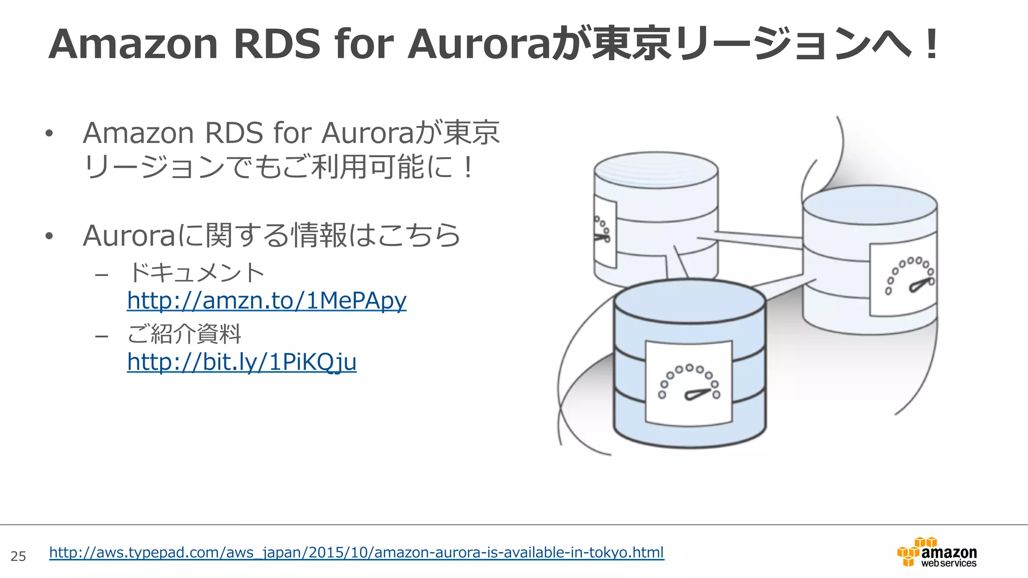 25
Amazon RDS for Auroraが東京リージョンへ！
•  Amazon RDS for Auroraが東京
リージョンでもご利⽤可能に！
•  Auroraに関する情報はこちら
–  ドキュメント
http://amzn.to/1MePApy
–  ご紹介資料
http://bit.ly/1PiKQju
http://aws.typepad.com/aws_japan/2015/10/amazon-aurora-is-available-in-tokyo.html
 