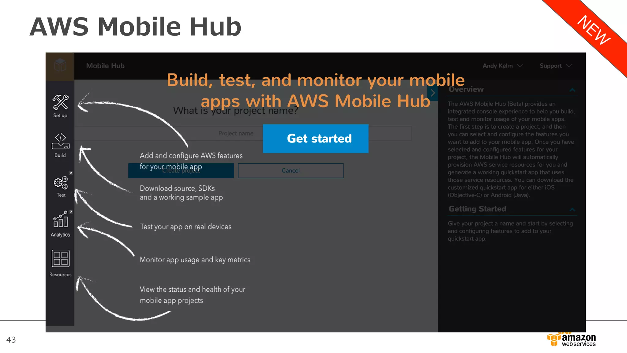 43
AWS Mobile Hub
 
