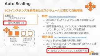 Auto  Scaling
• 特徴 (http://aws.amazon.com/jp/autoscaling/)
– Amazon  EC2インスタンス群を⾃自動的にス
ケール
– 耐障害性の向上（インスタンスの異異常を検知
して、新しいイ...