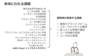 ü 
ü 
ü 
ü 
ü 
 