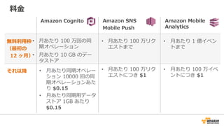 • 
• 
• 
• 
• 
• 
• 
• 
 