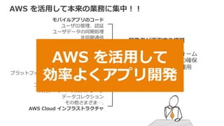 ü 
ü 
ü 
ü 
ü 
 