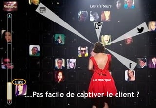 © 12
En magasin ou sur le web…En magasin ou sur le web…
….Pas facile de captiver le client ?
La marque
Les visiteurs
 