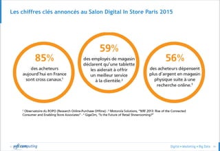 © 19
Les chiffres clés annoncés au Salon Digital In Store Paris 2015
 
