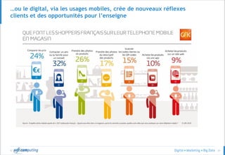 © 21
…ou le digital, via les usages mobiles, crée de nouveaux réflexes
clients et des opportunités pour l’enseigne
 
