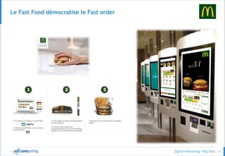 © 27
Le Fast Food démocratise le Fast order
 