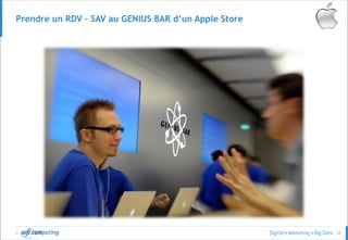 © 33
Prendre un RDV – SAV au GENIUS BAR d’un Apple Store
 