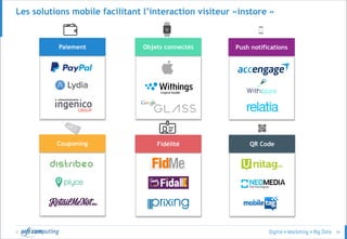 © 39
QR CodeFidélité
Les solutions mobile facilitant l’interaction visiteur «instore »
Paiement Objets connectés Push notifications
Couponing
 