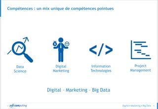 © 5
Compétences : un mix unique de compétences pointues
Digital
Marketing
Data
Science
Project
Management
Information
Technologies
Digital – Marketing – Big Data
 