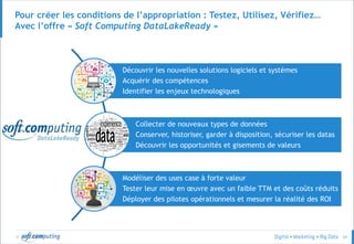 © 54
Pour créer les conditions de l’appropriation : Testez, Utilisez, Vérifiez…
Avec l’offre « Soft Computing DataLakeReady »
Découvrir les nouvelles solutions logiciels et systèmes
Acquérir des compétences
Identifier les enjeux technologiques
Collecter de nouveaux types de données
Conserver, historiser, garder à disposition, sécuriser les datas
Découvrir les opportunités et gisements de valeurs
Modéliser des uses case à forte valeur
Tester leur mise en œuvre avec un faible TTM et des coûts réduits
Déployer des pilotes opérationnels et mesurer la réalité des ROI
 