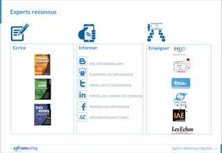 © 9
Experts reconnus
blog.softcomputing.com/
fr.slideshare.net/softcomputing
twitter.com/#!/SoftComputing
linkedin.com/company/soft-computing
facebook.com/softcomputing
softcomputing.com/fr/news/
InformerEcrire Enseigner
 