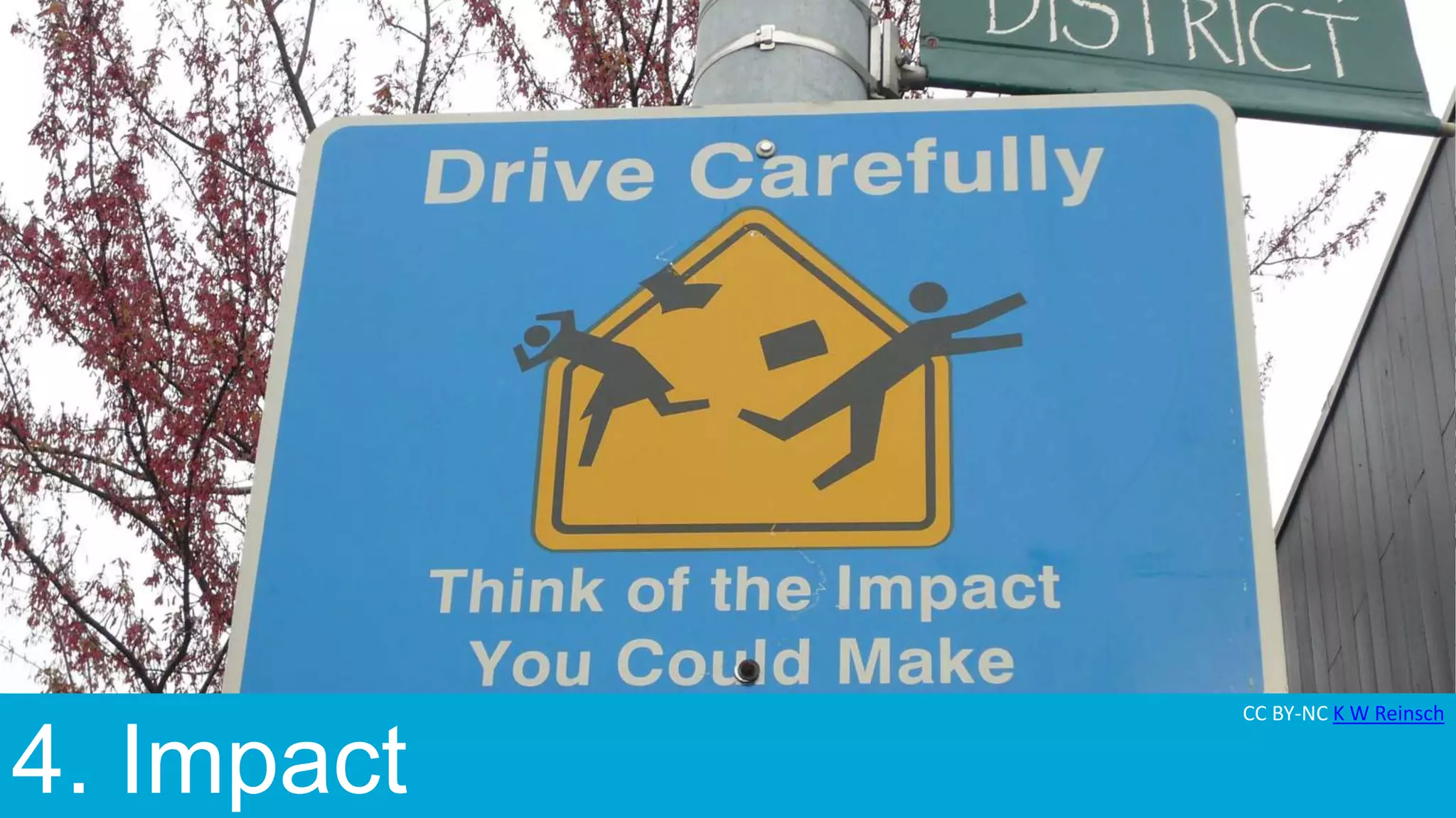 194. Impact
CC BY-NC K W Reinsch
 