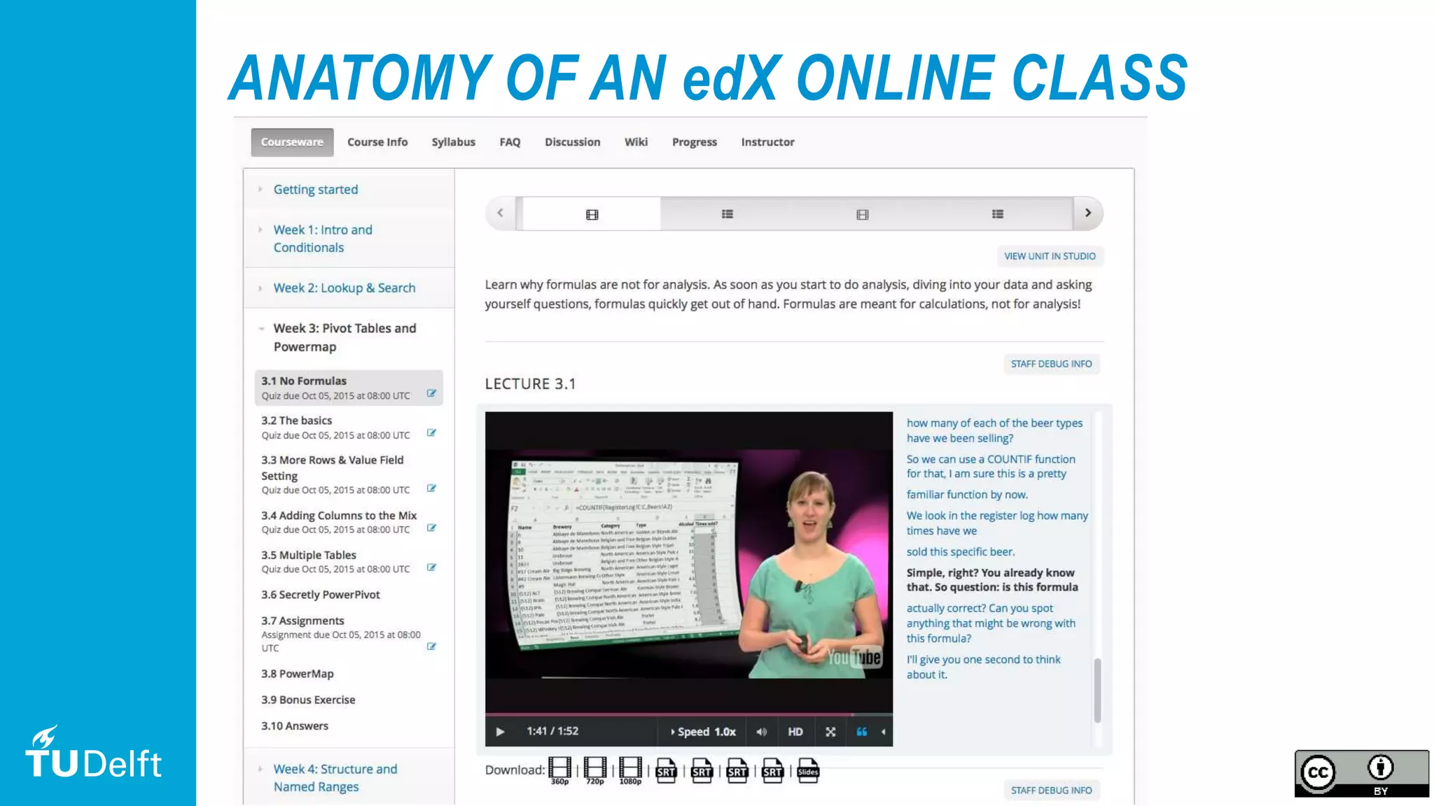 29
ANATOMY OF AN edX ONLINE CLASS
 