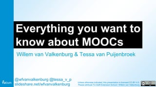 Everything you want to
know about MOOCs
Willem van Valkenburg & Tessa van Puijenbroek
@wfvanvalkenburg @tessa_v_p
slideshare.net/wfvanvalkenburg
Unless otherwise indicated, this presentation is licensed CC-BY 4.0.
Please attribute TU Delft Extension School / Willem van Valkenburg
 