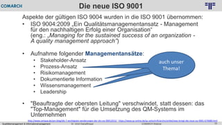Qualitätsmanagement & Informationsmanagement COMARCH WebinarDr. Ulrich Kampffmeyer 33
© PROJECT CONSULT Unternehmensberatung Dr. Ulrich Kampffmeyer GmbH 2011 / Autorenrecht: <Vorname Nachname> Feb-16 / Quelle: PROJECT CONSULT 2
Die neue ISO 9001
Aspekte der gültigen ISO 9004 wurden in die ISO 9001 übernommen:
• ISO 9004:2009 „Ein Qualitätsmanagementansatz - Management
für den nachhaltigen Erfolg einer Organisation“
(eng.: „Managing for the sustained success of an organization -
A quality management approach”)
• Aufnahme folgender Managementansätze:
• Stakeholder-Ansatz
• Prozess-Ansatz
• Risikomanagement
• Dokumentierte Information
• Wissensmanagement
• Leadership
• "Beauftragte der obersten Leitung" verschwindet, statt dessen: das
"Top-Management" für die Umsetzung des QM-Systems im
Unternehmen
http://www.certqua.de/qm-blog/die-7-wichtigsten-aenderungen-der-din-iso-90012015/ ; https://www.qz-online.de/qz-zeitschrift/archiv/artikel/was-bringt-die-neue-iso-9001-674688.html
auch unser
Thema!
auch unser
Thema!
auch unser
Thema!
 