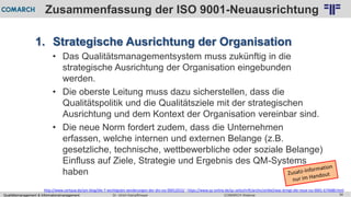 Qualitätsmanagement & Informationsmanagement COMARCH WebinarDr. Ulrich Kampffmeyer 34
© PROJECT CONSULT Unternehmensberatung Dr. Ulrich Kampffmeyer GmbH 2011 / Autorenrecht: <Vorname Nachname> Feb-16 / Quelle: PROJECT CONSULT 2
Zusammenfassung der ISO 9001-Neuausrichtung
1. Strategische Ausrichtung der Organisation
• Das Qualitätsmanagementsystem muss zukünftig in die
strategische Ausrichtung der Organisation eingebunden
werden.
• Die oberste Leitung muss dazu sicherstellen, dass die
Qualitätspolitik und die Qualitätsziele mit der strategischen
Ausrichtung und dem Kontext der Organisation vereinbar sind.
• Die neue Norm fordert zudem, dass die Unternehmen
erfassen, welche internen und externen Belange (z.B.
gesetzliche, technische, wettbewerbliche oder soziale Belange)
Einfluss auf Ziele, Strategie und Ergebnis des QM-Systems
haben
http://www.certqua.de/qm-blog/die-7-wichtigsten-aenderungen-der-din-iso-90012015/ ; https://www.qz-online.de/qz-zeitschrift/archiv/artikel/was-bringt-die-neue-iso-9001-674688.html
 