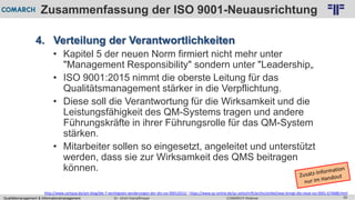 Qualitätsmanagement & Informationsmanagement COMARCH WebinarDr. Ulrich Kampffmeyer 39
© PROJECT CONSULT Unternehmensberatung Dr. Ulrich Kampffmeyer GmbH 2011 / Autorenrecht: <Vorname Nachname> Feb-16 / Quelle: PROJECT CONSULT 2
Zusammenfassung der ISO 9001-Neuausrichtung
4. Verteilung der Verantwortlichkeiten
• Kapitel 5 der neuen Norm firmiert nicht mehr unter
"Management Responsibility" sondern unter "Leadership„
• ISO 9001:2015 nimmt die oberste Leitung für das
Qualitätsmanagement stärker in die Verpflichtung.
• Diese soll die Verantwortung für die Wirksamkeit und die
Leistungsfähigkeit des QM-Systems tragen und andere
Führungskräfte in ihrer Führungsrolle für das QM-System
stärken.
• Mitarbeiter sollen so eingesetzt, angeleitet und unterstützt
werden, dass sie zur Wirksamkeit des QMS beitragen
können.
http://www.certqua.de/qm-blog/die-7-wichtigsten-aenderungen-der-din-iso-90012015/ ; https://www.qz-online.de/qz-zeitschrift/archiv/artikel/was-bringt-die-neue-iso-9001-674688.html
 