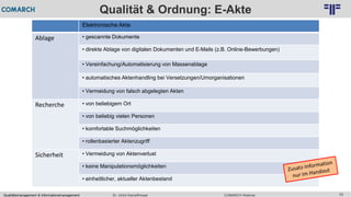 Qualitätsmanagement & Informationsmanagement COMARCH WebinarDr. Ulrich Kampffmeyer 53
© PROJECT CONSULT Unternehmensberatung Dr. Ulrich Kampffmeyer GmbH 2011 / Autorenrecht: <Vorname Nachname> Feb-16 / Quelle: PROJECT CONSULT 2
Qualität & Ordnung: E-Akte
Elektronische Akte
Ablage • gescannte Dokumente
• direkte Ablage von digitalen Dokumenten und E-Mails (z.B. Online-Bewerbungen)
• Vereinfachung/Automatisierung von Massenablage
• automatisches Aktenhandling bei Versetzungen/Umorganisationen
• Vermeidung von falsch abgelegten Akten
Recherche • von beliebigem Ort
• von beliebig vielen Personen
• komfortable Suchmöglichkeiten
• rollenbasierter Aktenzugriff
Sicherheit • Vermeidung von Aktenverlust
• keine Manipulationsmöglichkeiten
• einheitlicher, aktueller Aktenbestand
 