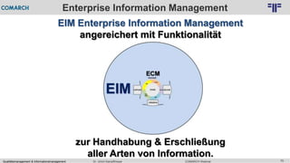 Qualitätsmanagement & Informationsmanagement COMARCH WebinarDr. Ulrich Kampffmeyer 70
© PROJECT CONSULT Unternehmensberatung Dr. Ulrich Kampffmeyer GmbH 2011 / Autorenrecht: <Vorname Nachname> Feb-16 / Quelle: PROJECT CONSULT 2
Enterprise Information Management
EIM Enterprise Information Management
angereichert mit Funktionalität
zur Handhabung & Erschließung
aller Arten von Information.
 