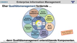 Qualitätsmanagement & Informationsmanagement COMARCH WebinarDr. Ulrich Kampffmeyer 71
© PROJECT CONSULT Unternehmensberatung Dr. Ulrich Kampffmeyer GmbH 2011 / Autorenrecht: <Vorname Nachname> Feb-16 / Quelle: PROJECT CONSULT 2
Enterprise Information Management
Eher Qualitätsmanagement fordernde …
… denn Qualitätsmanagement unterstützende Komponenten.
 