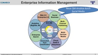Qualitätsmanagement & Informationsmanagement COMARCH WebinarDr. Ulrich Kampffmeyer 73
© PROJECT CONSULT Unternehmensberatung Dr. Ulrich Kampffmeyer GmbH 2011 / Autorenrecht: <Vorname Nachname> Feb-16 / Quelle: PROJECT CONSULT 2
Enterprise Information Management
Neue QM-Ansätze durch
Social Media
 