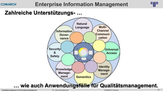 Qualitätsmanagement & Informationsmanagement COMARCH WebinarDr. Ulrich Kampffmeyer 76
© PROJECT CONSULT Unternehmensberatung Dr. Ulrich Kampffmeyer GmbH 2011 / Autorenrecht: <Vorname Nachname> Feb-16 / Quelle: PROJECT CONSULT 2
Zahlreiche Unterstützungs- …
… wie auch Anwendungsfälle für Qualitätsmanagement.
Enterprise Information Management
 