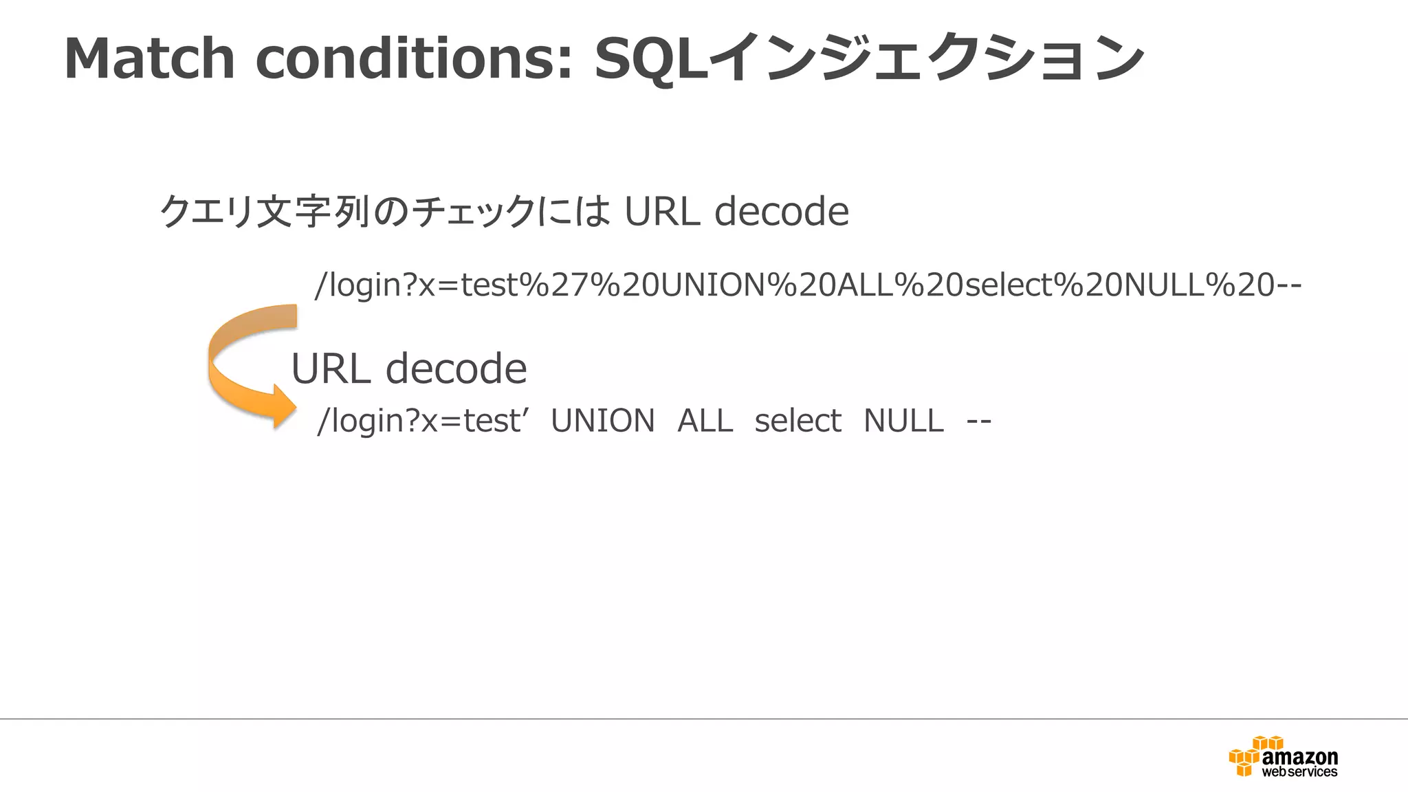 Match conditions: SQLインジェクション
/login?x=test%27%20UNION%20ALL%20select%20NULL%20--
/login?x=testʼ UNION ALL select NULL --
クエリ文字列のチェックには URL decode
URL decode
 