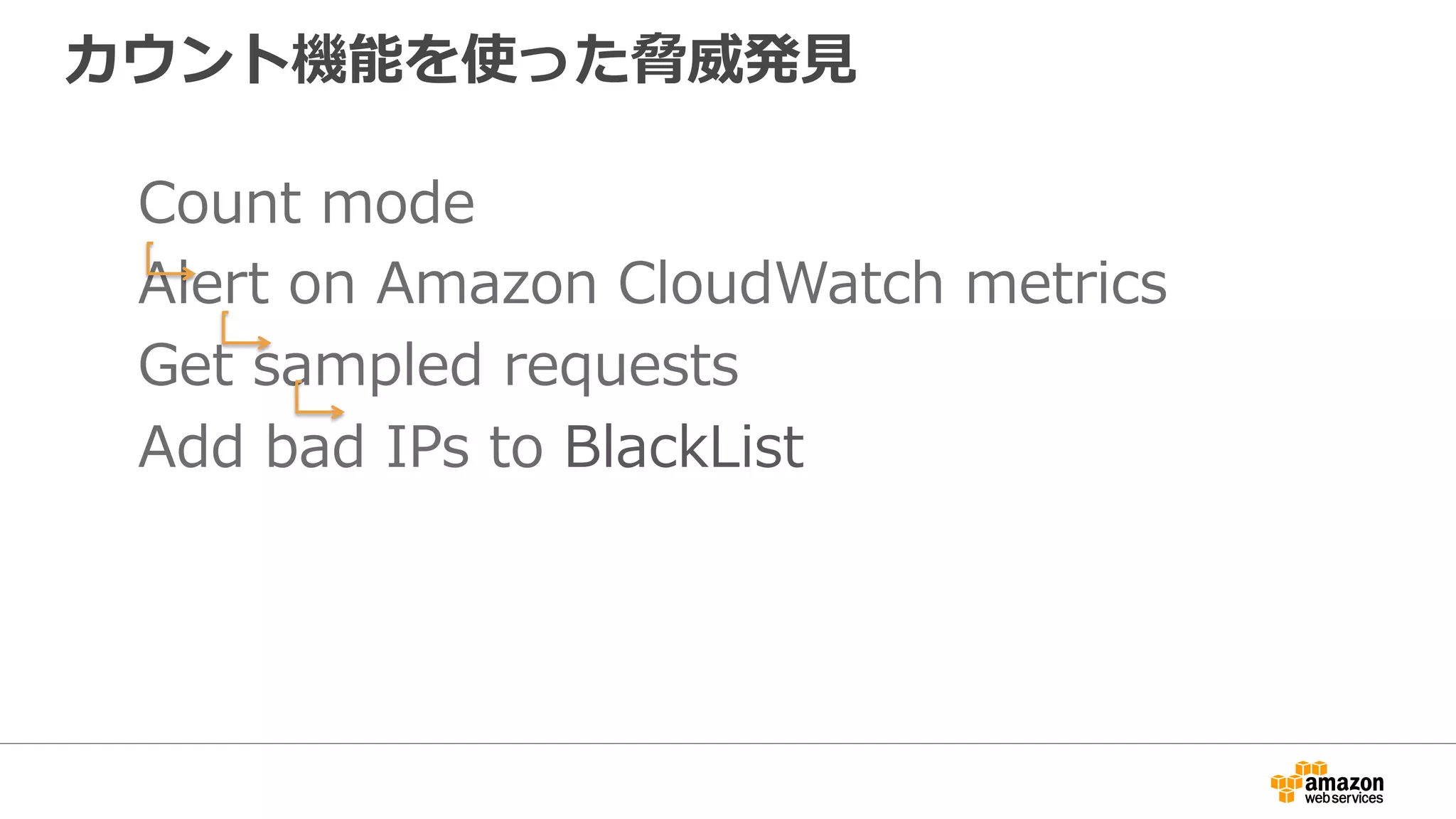カウント機能を使った脅威発⾒
Count mode
Alert on Amazon CloudWatch metrics
Get sampled requests
Add bad IPs to BlackList
 