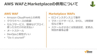 AWS WAF
•  Amazon CloudFrontとの併⽤
•  クラウドベースの防御
•  セルフサービス、簡単なデプロイ、
使った分だけのお⽀払い
•  オートスケール
•  DevOpsと相性がいい
•  “Do it yourself”
AWS WAFとMarketplaceの併⽤について
Marketplace WAFs
•  EC2インスタンス上で動作
•  マネージドサービス、BYOL、1時間単
位など様々
•  スケールさせるには別途設定、変更点、
特別作業等必要
 