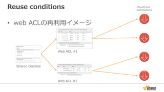 Reuse conditions
•  web ACLの再利⽤イメージ
CloudFront
distributions
Web ACL #1
Web ACL #2
Shared blacklist
 