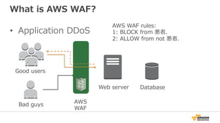 What is AWS WAF?
•  Application DDoS
Good users
Bad guys
Web server Database
AWS
WAF
AWS WAF rules:
1: BLOCK from 悪者.
2: ALLOW from not 悪者.
 
