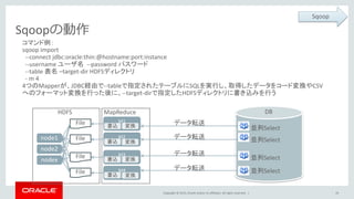 Copyright © 2015, Oracle and/or its affiliates. All rights reserved. |
Sqoopの動作
19
HDFS MapReduce DB
M1
M2
File
node1
node2
nodex
File
並列Select
並列Select
データ転送
データ転送
変換
変換
書込
書込
コマンド例：
sqoop import
--connect jdbc:oracle:thin:@hostname:port:instance
--username ユーザ名 --password パスワード
--table 表名 –target-dir HDFSディレクトリ
- m 4
4つのMapperが、JDBC経由で--tableで指定されたテーブルにSQLを実行し、取得したデータをコード変換やCSV
へのフォーマット変換を行った後に、--target-dirで指定したHDFSディレクトリに書き込みを行う
M3
M4
File
File
並列Select
並列Select
データ転送
データ転送
変換
変換
書込
書込
Sqoop
 
