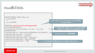 Copyright © 2015, Oracle and/or its affiliates. All rights reserved. |
Hive表のDDL
24
CREATE EXTERNAL TABLE orders_ora(
trx_nbr STRING,
・・・
curr_ind STRING
)
STORED BY 'oracle.hcat.osh.OracleStorageHandler'
WITH SERDEPROPERTIES (
‘oracle.hcat.osh.columns.mapping’ = ‘trx_nbr,・・・,curr_ind')
TBLPROPERTIES (
'mapreduce.jdbc.url' = 'jdbc:oracle:thin:@DBServer:1521/dbname',
'mapreduce.jdbc.username' = ‘username',
'mapreduce.jdbc.password' = ‘password',
'mapreduce.jdbc.input.table.name' = ‘tablename',
'oracle.hcat.osh.splitterKind' = 'ROW_SPLITTER',
'oracle.hcat.osh.rowsPerSplit' = '1500'
);
Oracle Table Access for Hadoop and Spark用の
Storage Handler
Hive表の各列に対応するOracle Database側の
列名をカンマ区切りでHiveの列順に記述
Oracle Databaseへの接続情報
データの分割・並列度をどのように決定するか(Splitter)
Oracle Table Access
for Hadoop & Spark
 