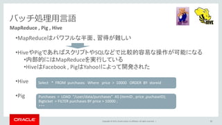 Copyright © 2015, Oracle and/or its affiliates. All rights reserved. |
バッチ処理用言語
MapReduce , Pig , Hive
•MapReduceはパワフルな半面、習得が難しい
•HiveやPigであればスクリプトやSQLなどで比較的容易な操作が可能になる
•内部的にはMapReduceを実行している
•HiveはFacebook , PigはYahoo!によって開発された
•Hive
•Pig
Select * FROM purchases Where price > 10000 ORDER BY storeid
Purchases = LOAD “/user/data/purchases” AS (itemID , price ,puchaseID);
Bigticket = FILTER purchases BY price > 10000 ;
・・・
32
 