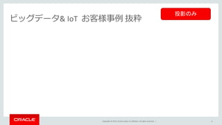 Copyright © 2015, Oracle and/or its affiliates. All rights reserved. | 4
ビッグデータ& IoT お客様事例 抜粋
投影のみ
 
