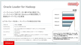 Copyright © 2015, Oracle and/or its affiliates. All rights reserved. |
Oracle Loader for Hadoop
46
時間
Reduce1
Reduce2
Reduce3
Reduce4
※ maxSamplesPctとmaxLoadFactorと loadCIの組み合わせによっては、統計的に条件を満たせないこともある。
その場合には、サンプリングに基づいたロードバランスを実施しない。一般的にはデフォルト値が効果的。
以下のパラメータを使い、サンプリングの精度を設定可能
パーティションごとのデータに偏りがある場合でも、
パーティションに割り当てるReducerの数を調整して
最適なロードバランスを実現
Partitionごとにロードを行う場合でも、Partition間
のデータの偏りをサンプリングで検知して、割り当
てるReducerの数を調整する。
結果、各Reducerの処理量が平準化され、トータル
の処理時間の短縮が実現される。
パラメータ パラメータの意味
enableSampling サンプリングを行うかどうか
maxSamplesPct 元データのうち最大どれだけの割合のデータをサンプリングするかを指定
(default:0.01)
maxLoadFactor どのreducerも、ここで設定した割合以上のオーバーロードが起きない
(default:0.05)
loadCI 統計的に、ここで指定した確率でmaxLoadFactor以内のオーバーロードに収まる
(1から有意水準を引いた値)(default:0.95)
Oracle Loader
for Hadoop
 