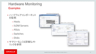 Copyright © 2015, Oracle and/or its affiliates. All rights reserved. |
Hardware Monitoring
Examples
Infiniband Network
BDA CPU Utilization
Host Level Metrics
 ハードウェアコンポーネント
を監視:
– Hosts
– ILOM Servers
– PDUs
– Switches
– Disks
 サマリーもしくは詳細なメト
リックを参照
67
 