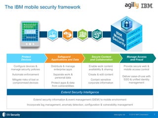 2© 2015 IBM Corporationwww.agilly.net
The IBM mobile security framework
CA, Oracle, RSA
Configure devices &
manage security policies
Automate enforcement
Mitigate risks of lost or
compromised devices
Distribute & manage
enterprise apps
Separate work &
personal data
Protect apps & data
from vulnerabilities
Enable work content
availability & sharing
Create & edit content
Contain sensitive
corporate information
Provide secure web &
mobile access control
Deliver ease-of-use with
SSO & unified identity
management
Extend Security Intelligence
Extend security information & event management (SIEM) to mobile environment
Incorporate log management, anomaly detection, configuration & vulnerability management
Manage Access
and Fraud
Secure Content
and Collaboration
Safeguard
Applications and Data
Protect
Devices
 