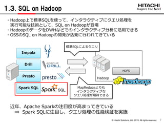 © Hitachi Solutions, Ltd. 2015. All rights reserved.
１.３. SQL on Hadoop
7
近年、Apache Sparkの注目度が高まってきている
⇒ Spark SQLに注目し、クエリ処理の性能検証を実施
・Hadoop上で標準SQLを使って、インタラクティブにクエリ処理を
実行可能な技術として、SQL on Hadoopが登場
・HadoopのデータをDWHなどでのインタラクティブ分析に活用できる
・OSSのSQL on Hadoopの開発が活発に行われてきている
HDFS
MapReduceよりも
インタラクティブな
クエリ処理が期待できる
Spark SQL
ＳＱＬ
Hadoop
標準SQLによるクエリ
Impala
Drill
Presto
 