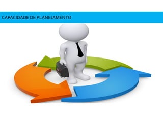 CAPACIDADE DE PLANEJAMENTO
 