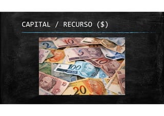 CAPITAL / RECURSO ($)
 