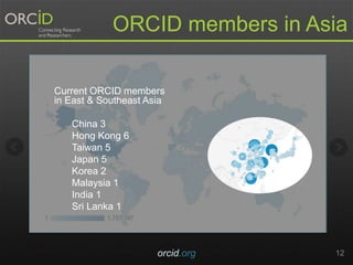 orcid.org 12
ORCID members in Asia
Current ORCID members
in East & Southeast Asia
China 3
Hong Kong 6
Taiwan 5
Japan 5
Korea 2
Malaysia 1
India 1
Sri Lanka 1
 