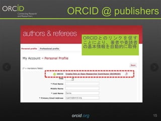 orcid.org 15
ORCID @ publishers
ORCIDとのリンクを促す
ことにより、著者や査読者
の基本情報を自動的に取得
 