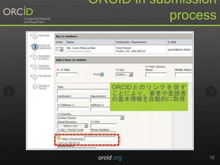 orcid.org 16
ORCID in submission
process
ORCIDとのリンクを促す
ことにより、著者や査読者
の基本情報を自動的に取得
 