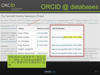 orcid.org 21
ORCID @ databases
ORCIDからの月次データによ
り、Web of Scienceの論文デ
ータに著者のIDを遡及的に反
映
 