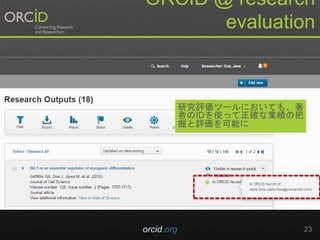 orcid.org 23
ORCID @ research
evaluation
研究評価ツールにおいても、著
者のIDを使って正確な業績の把
握と評価を可能に
 