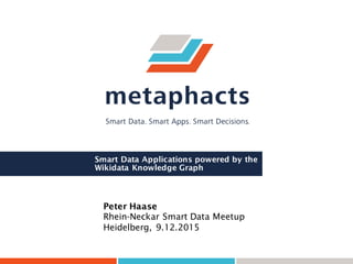 Smart Data Applications powered by the
Wikidata Knowledge Graph
Peter Haase
Rhein-Neckar Smart Data Meetup
Heidelberg, 9.12.2015
 